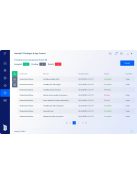 Olcsó Antivirus! Avast, McAfee, ESET, Nod32, Kaspersky, Panda. Norton 360 Deluxe vírusirtó. 5