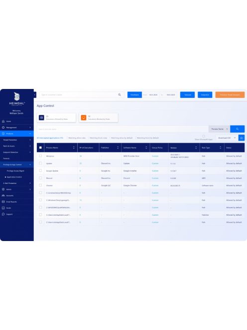 Olcsó Antivirus! Avast, McAfee, ESET, Nod32, Kaspersky, Panda. Norton 360 Deluxe vírusirtó. 5