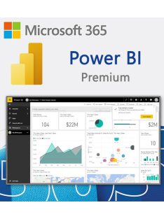 m365-Power-BI-Premium-Per-User-Eves