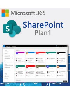 m365-SharePoint-Plan-1-Havi