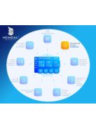 Olcsó Antivirus! Avast, McAfee, ESET, Nod32, Kaspersky, Panda. Norton 360 Deluxe vírusirtó. 104