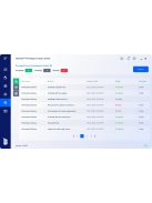 Olcsó Antivirus! Avast, McAfee, ESET, Nod32, Kaspersky, Panda. Norton 360 Deluxe vírusirtó. 107