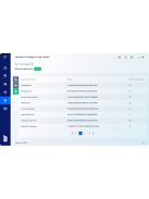 Olcsó Antivirus! Avast, McAfee, ESET, Nod32, Kaspersky, Panda. Norton 360 Deluxe vírusirtó. 107