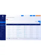 Olcsó Antivirus! Avast, McAfee, ESET, Nod32, Kaspersky, Panda. Norton 360 Deluxe vírusirtó. 108