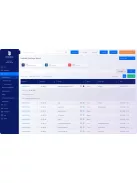 Olcsó Antivirus! Avast, McAfee, ESET, Nod32, Kaspersky, Panda. Norton 360 Deluxe vírusirtó. 116